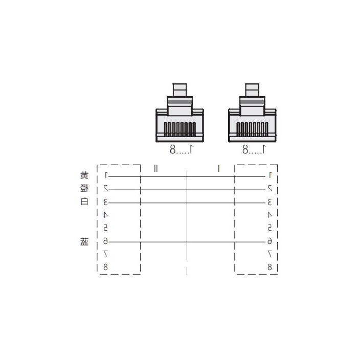 RJ45 Straight male Turn RJ45 straight male precast PUR flexible cable, shielded, yellow sheath, 0C4182-XXX